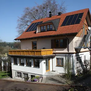 Wetzel Weiler-Simmerberg